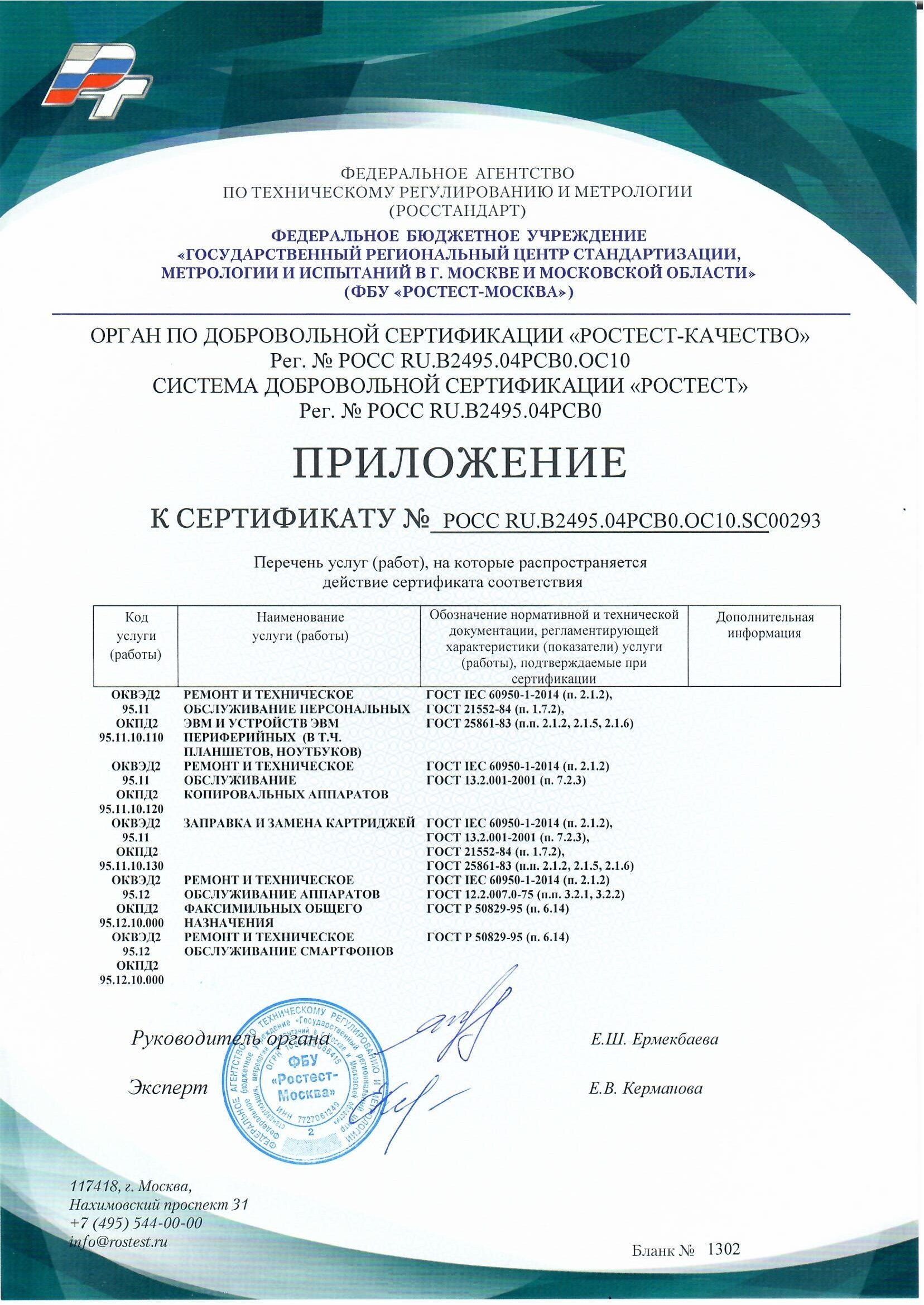 сертификаты дельта копирс (4)